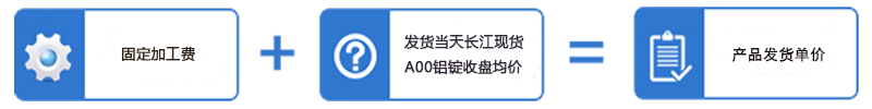 大菠萝在线观看价格计算