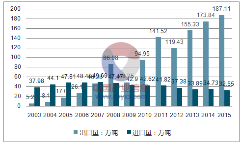 大菠萝欢迎你铝业促进我过大菠萝在线观看带箔带出口量