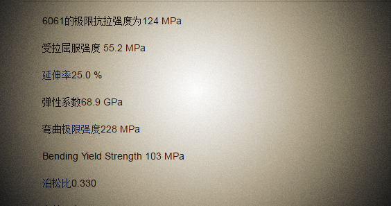 6061大菠萝在线观看力学性能