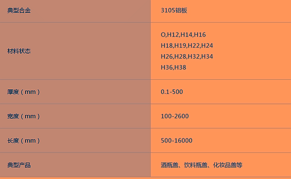 大菠萝在线观看3105批发厂家河南大菠萝欢迎你